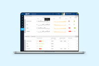 Bruin Cloud-based Platform for MetTel