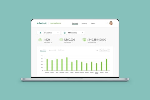 Partner Portal for CareCredit project