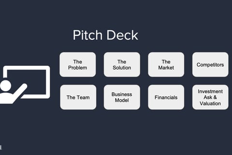 Pitch Deck Philosophy project