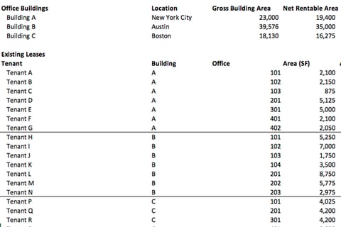 Real Estate Portfolio Model project
