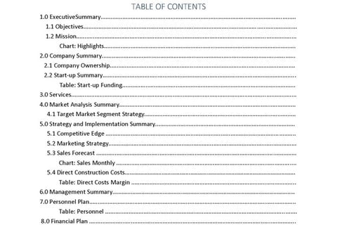 Business Plan for a Residential Project project