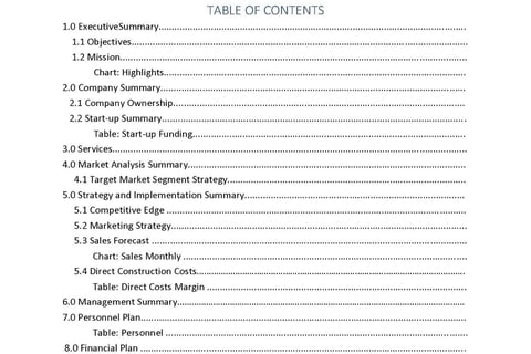 Business Plan for a Residential Project project