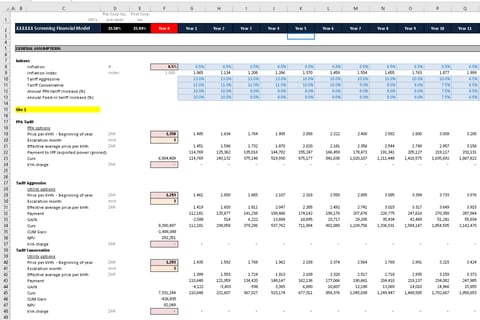 Financial Model for Evaluating Solar Projects project