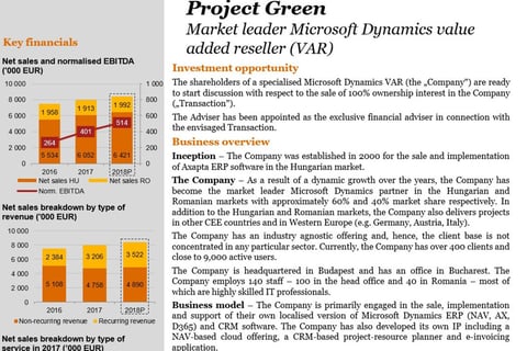 Sell-side Advisory to a Leading Microsoft Dynamics Partner project