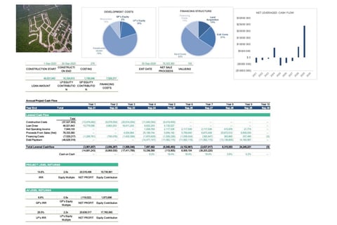 Real Estate Financial Model project