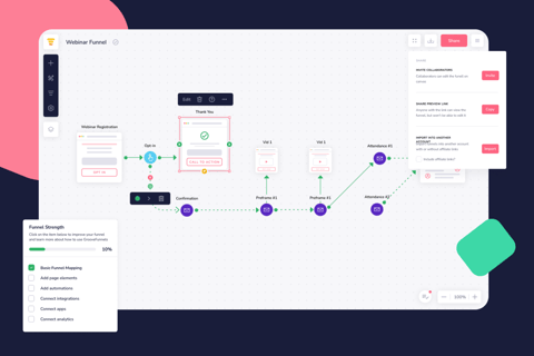 CRM and Marketing Suite project