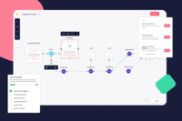 CRM and Marketing Suite
