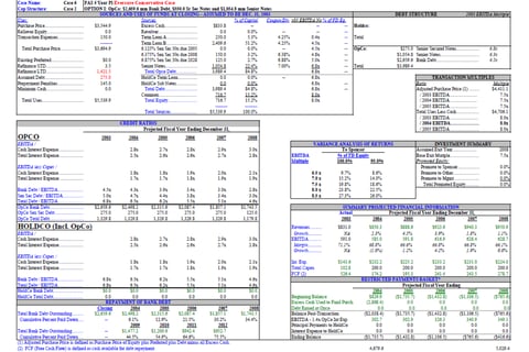 $4.0 Billion Leveraged Buyout Financial Model project