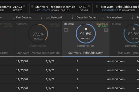 OpSec Security Lead UX Design project