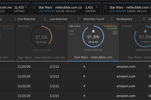 OpSec Security Lead UX Design project