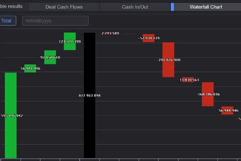 Development of a Cloud-based Cash Flow Modeling Platform project