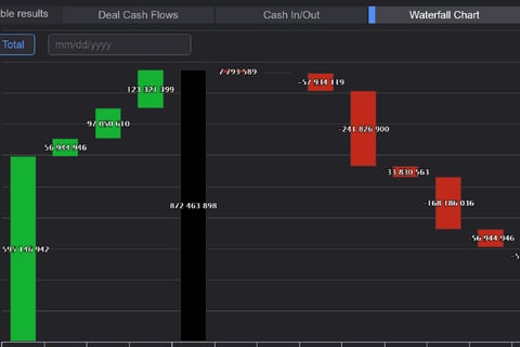 Development of a Cloud-based Cash Flow Modeling Platform project