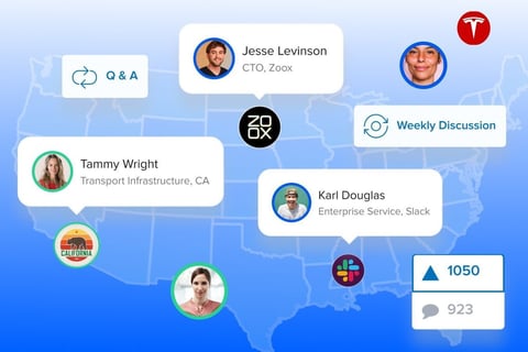 Govlaunch | Startup Design System project