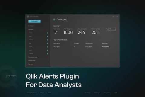 Alerts Plugin for Data Analysts in Qlik project