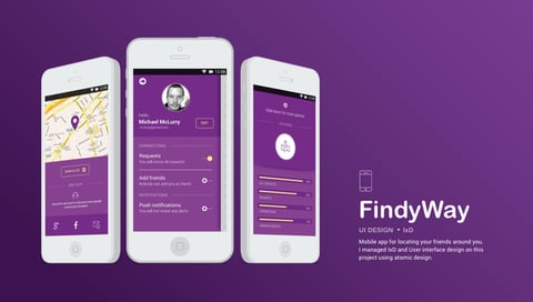 FindyWay project