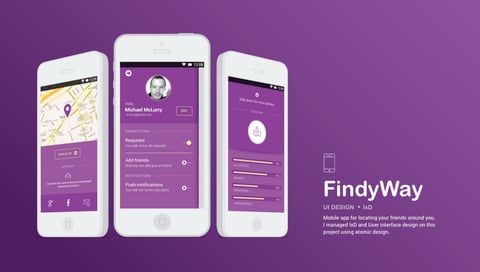 FindyWay project