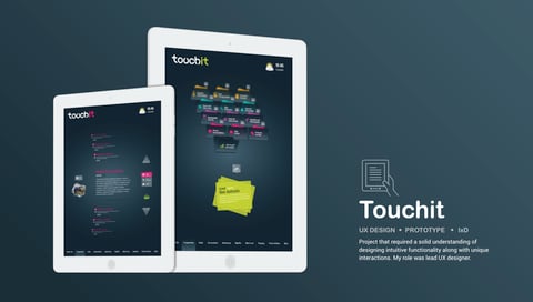 TouchIt project