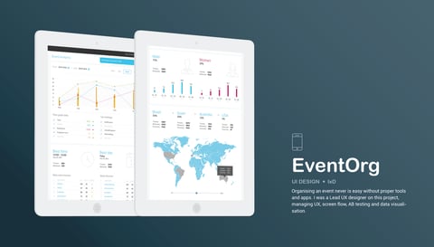 Event Org project