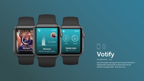 Votify project