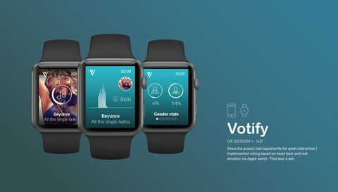 Votify project