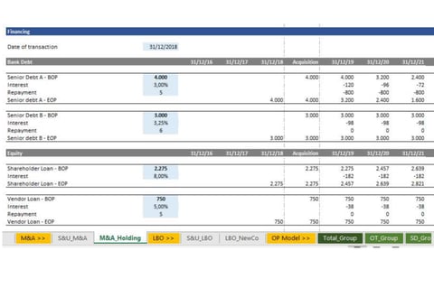 Three-statement Model for a €12-million Add-on Acquisition of a PE Portfolio Company project