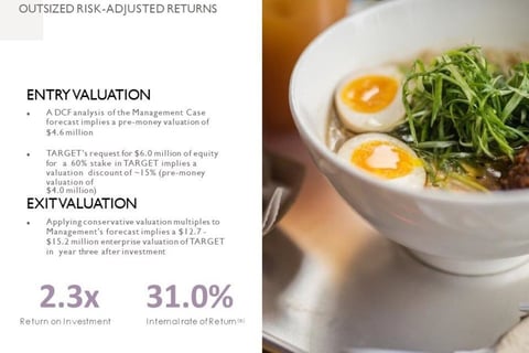 Investor Presentation for Equity project