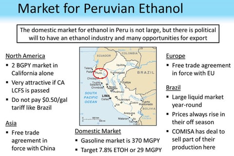 Sugar Cane Ethanol Project – Full Financial Forecast, Valuation, and Pitch Deck project