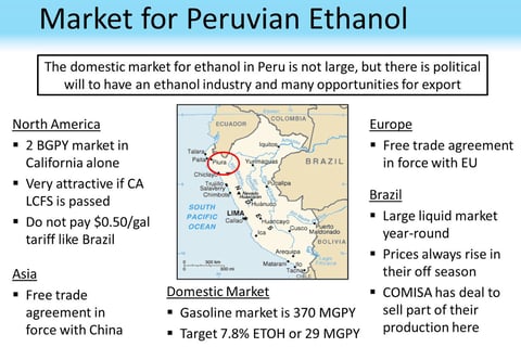 Sugar Cane Ethanol Project – Full Financial Forecast, Valuation, and Pitch Deck project