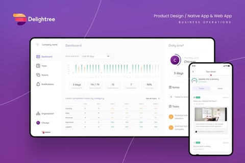 Franchise operations automation App project