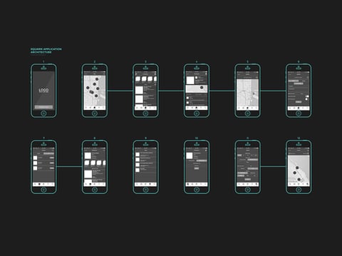 Social Geo Application project