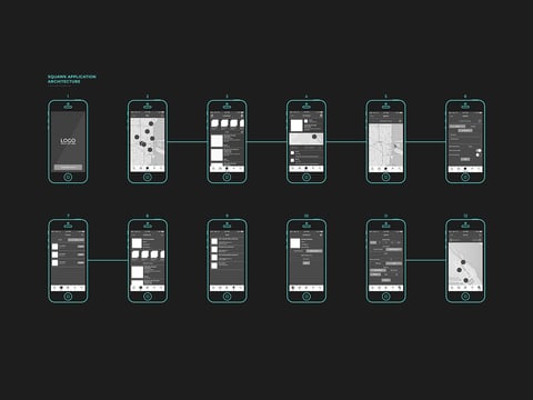 Social Geo Application project