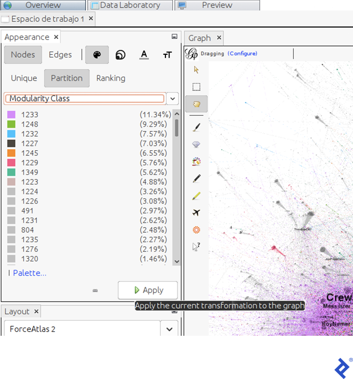 A screenshot displaying the "Appearance" tab in a Gephi workspace. The image shows a range of colors used in the graph.