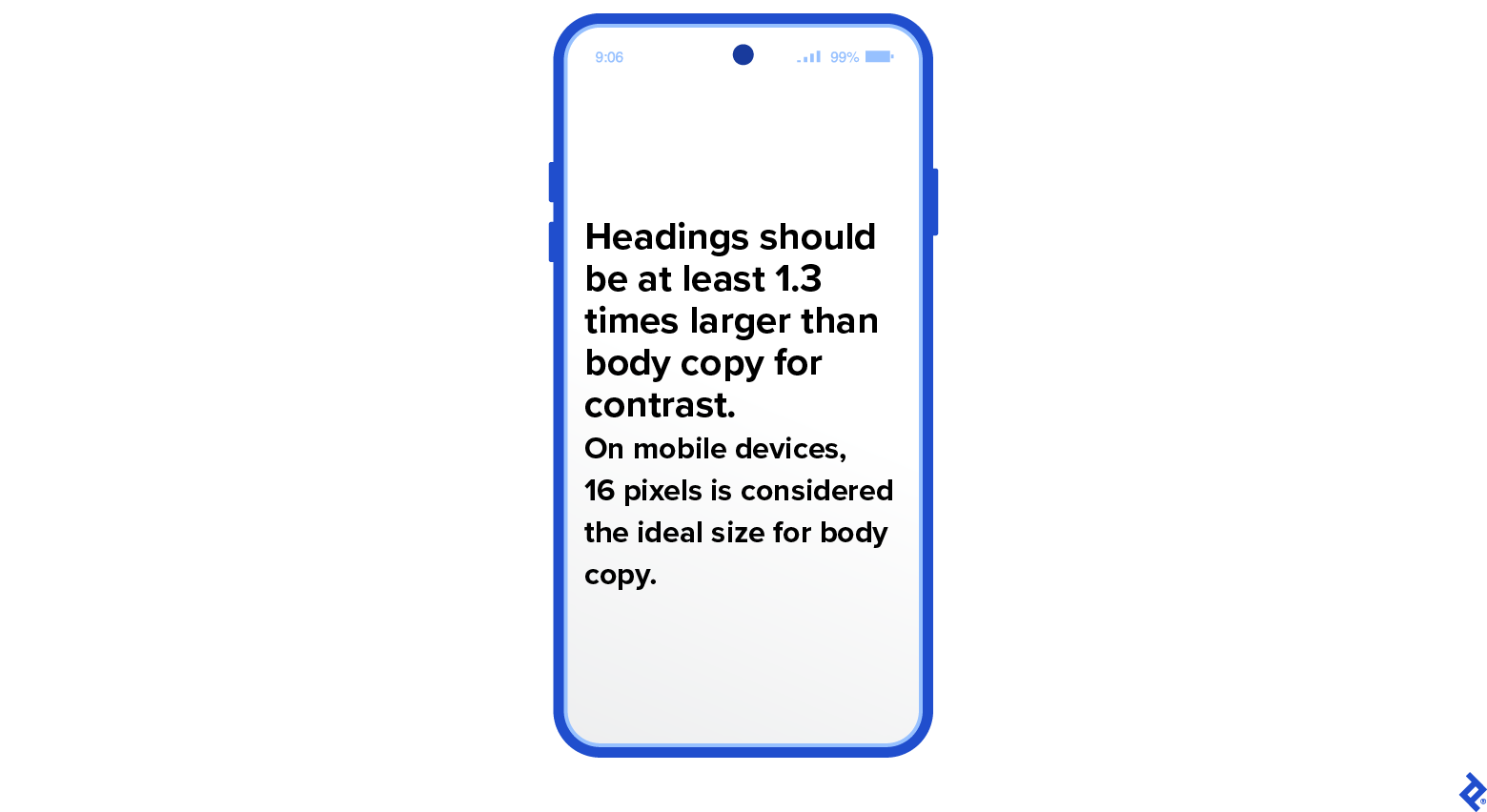 A mobile screen shows the ideal typography sizes: Headings are at least 1.3 times larger than body copy, which has an ideal size of 16 pixels.