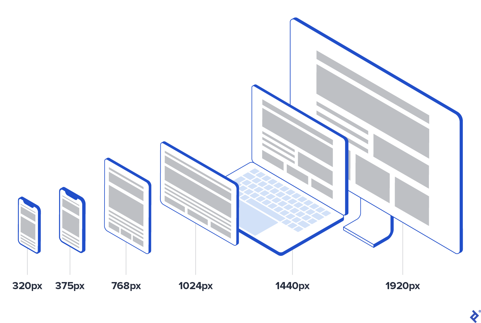 Six different screen sizes—from 320px to 1920px—are shown.