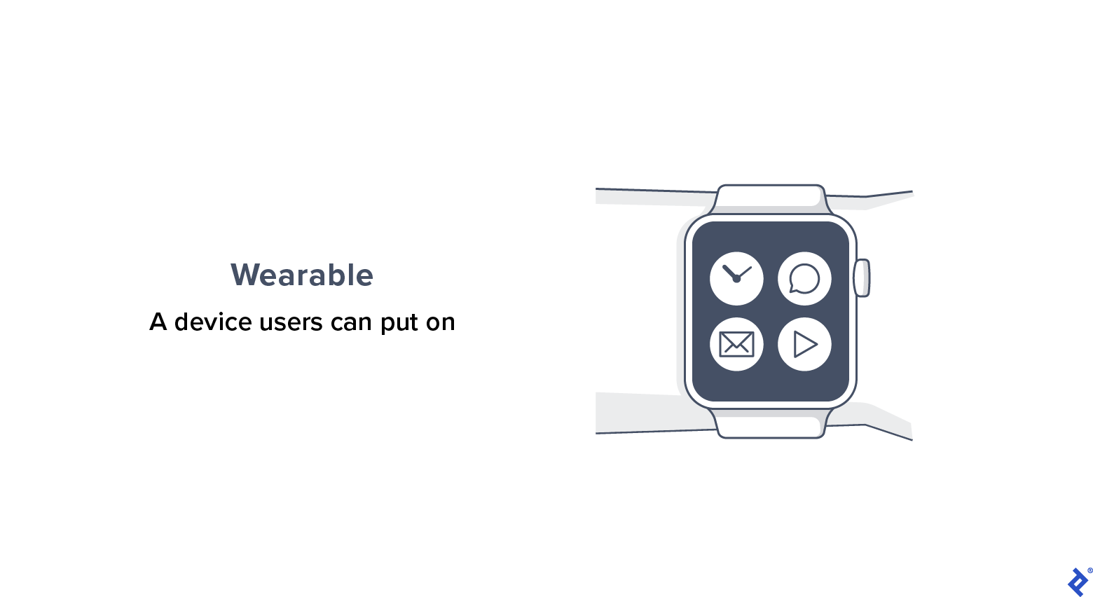 Gray text reads, “Wearable.” Smaller, black text below it reads, “A device users can put on.” To the right of the text is an illustration of a smartwatch on a wrist.