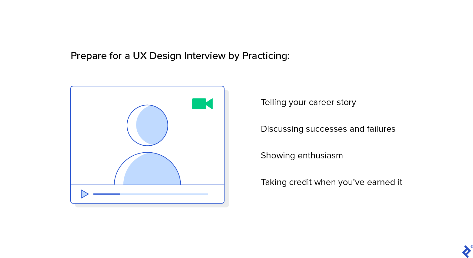 Silhouette of a person on a Zoom screen. The headline above it reads “Prepare for a UX Design Interview by Practicing.” The items under the headline and at the right of the silhouette explain what should be practiced: “Telling your career story,” “Discussing successes and failures,” “Showing enthusiasm,” and “Taking credit when you’ve earned it.”