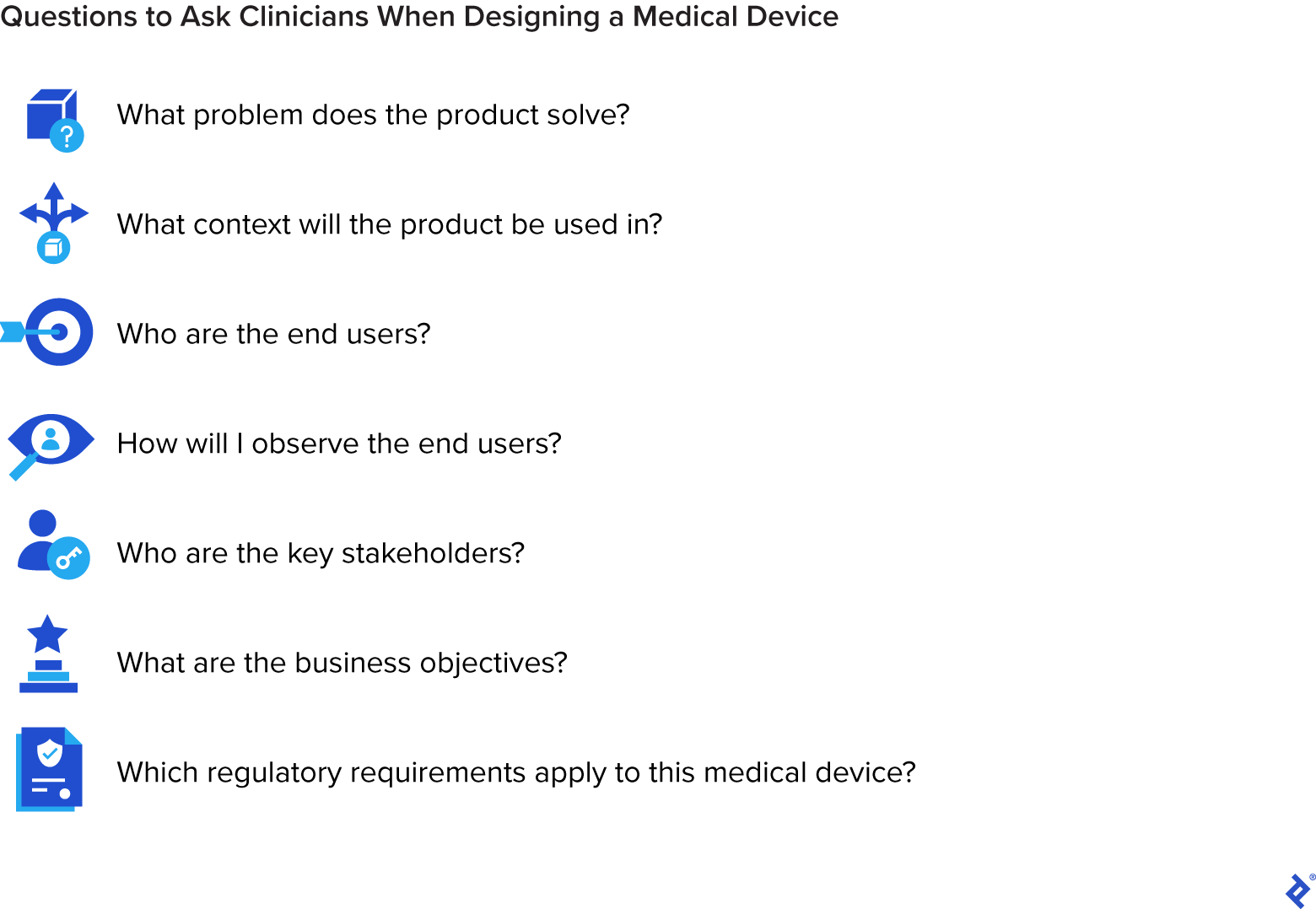 Questions designers should ask clinicians when creating a medical device include, “What problem does the product solve?” and “What context will the product be used in?”