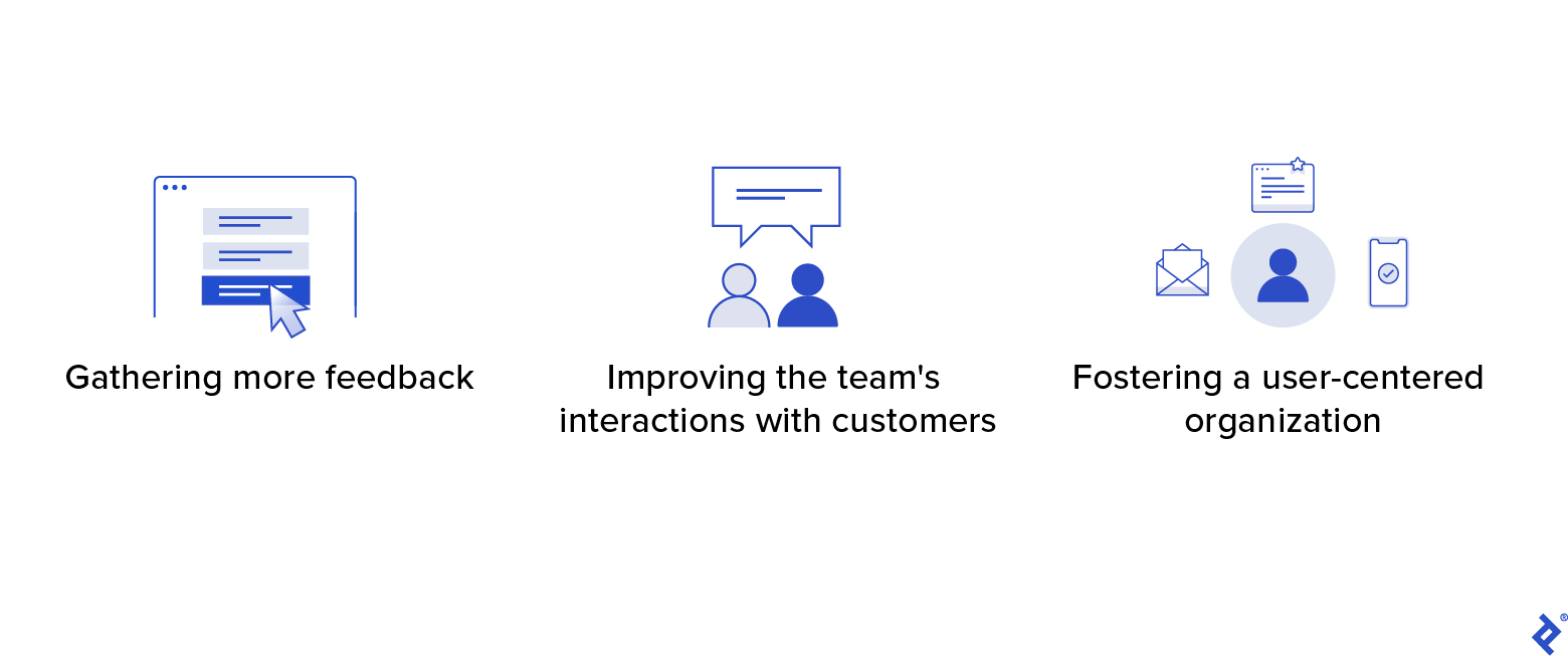 A graphic showing three benefits of democratizing user research, each with an accompanying visual. A cursor hovers over a webpage button for the benefit âGathering more feedback.â The second, âImproving the teamâs interactions with customers,â is illustrated with a speech bubble above icons of two people. The third, âFostering a user-centered organization,â shows an icon representing a user at the center of various communication methods: a letter, a webpage, and a mobile screen.
