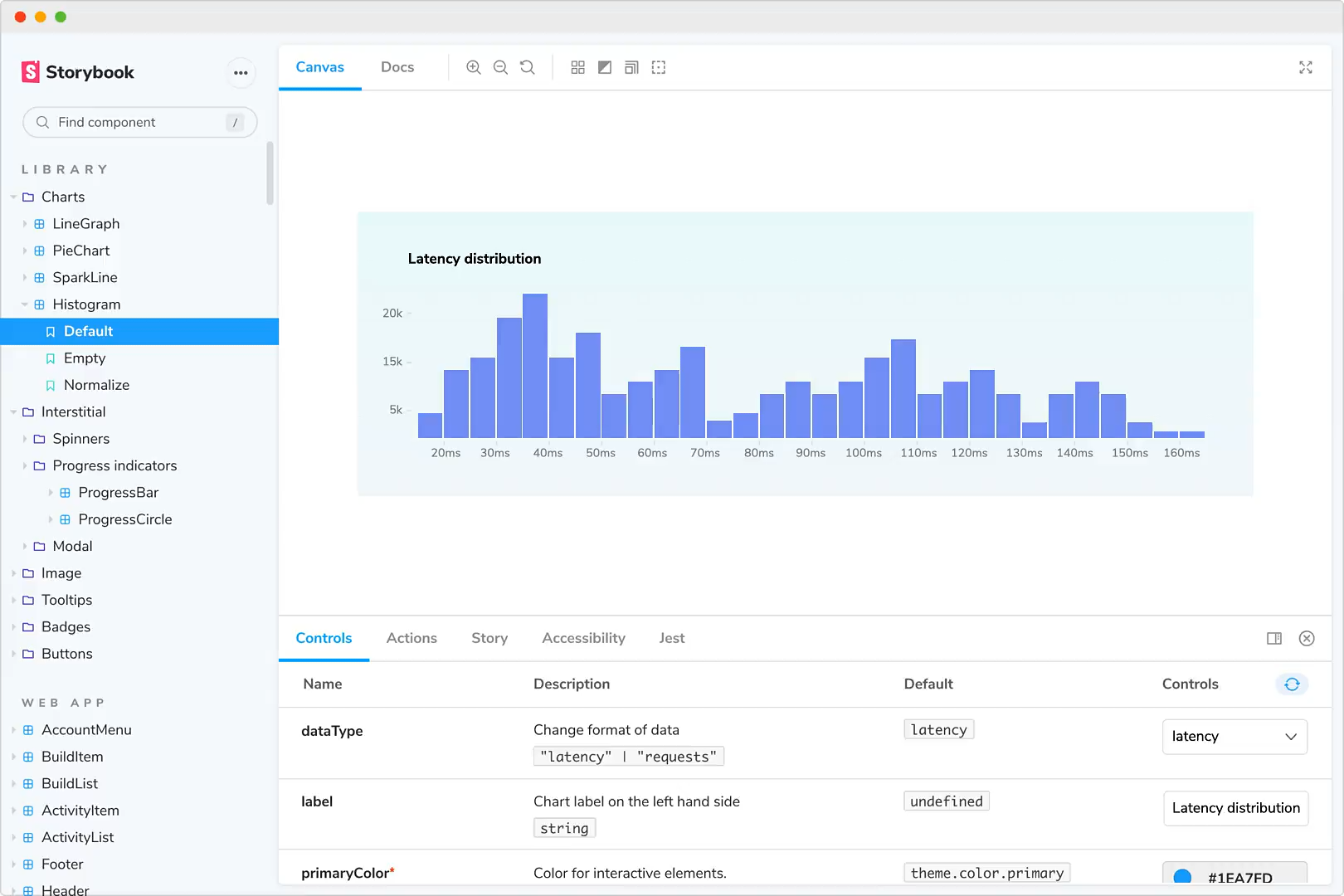 Screenshot from Storybook.js. On the left is a menu and the first header is Library. Under that is the word "charts" and under that it reads "histogram." The next level under that lists three states. The first one, "default," is highlighted. On the main portion of the page is a bar graph with the header "latency distribution." Under that is a list of controls.