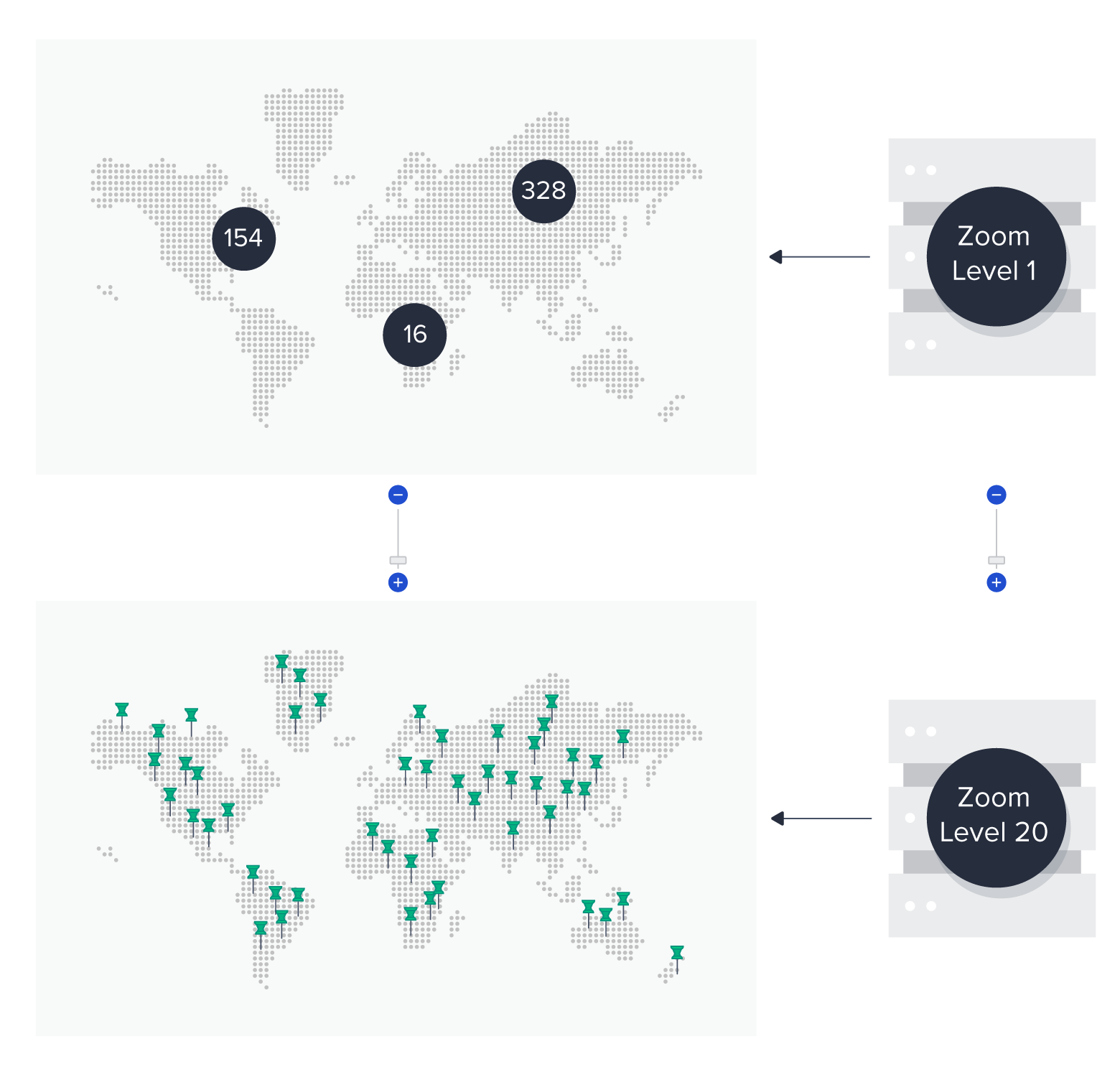 A 2D world map with one numbered circle in North America, one in Asia, and one in Africa. At right is an indicator that this cache is for Zoom Level 1. A second 2D world map is peppered with dozens of thumbtacks. At right is an indicator that this cache is for Zoom Level 20.
