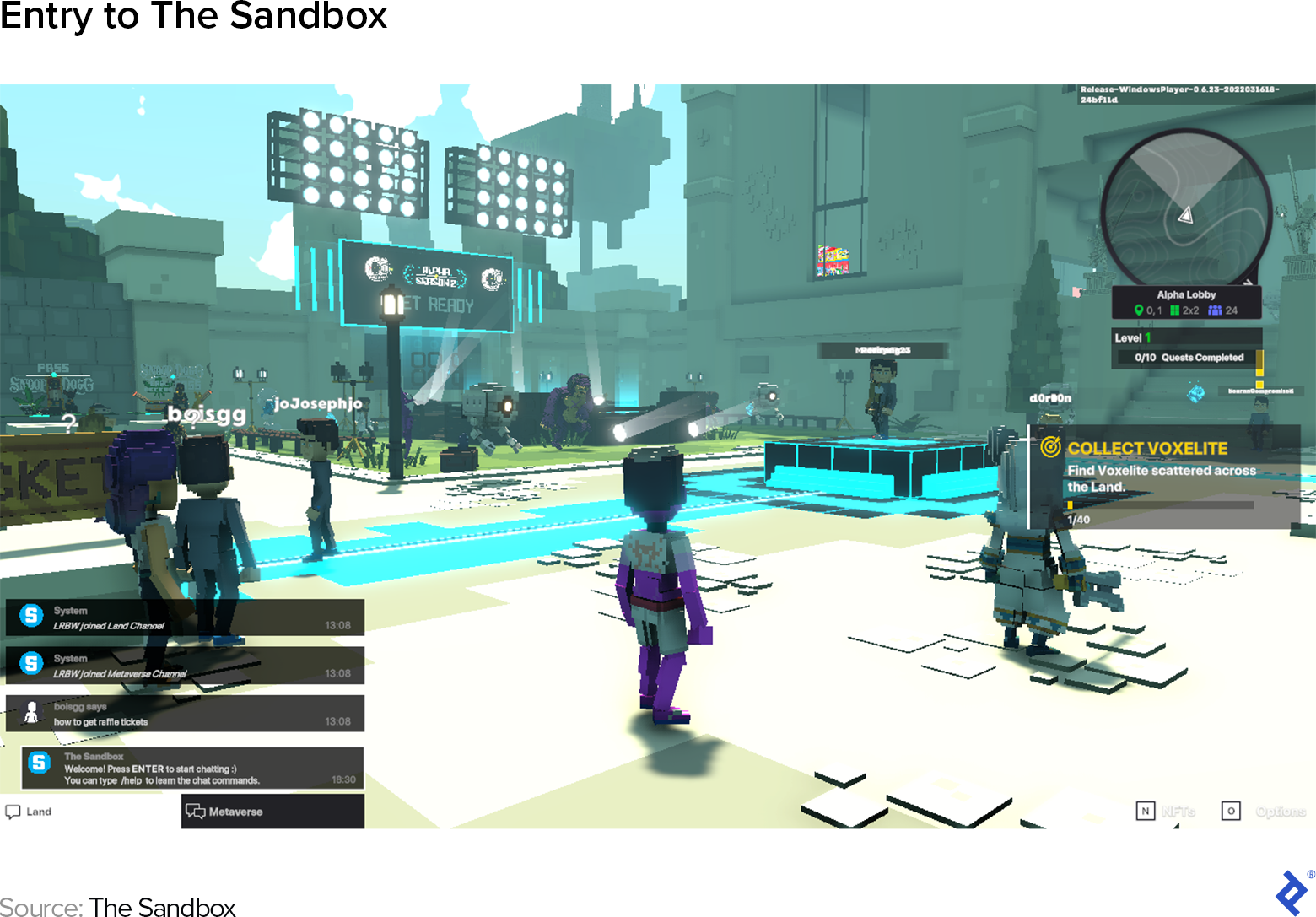 A screenshot of the entry area of The Sandbox virtual platform. In it, pixelated avatars of users are standing in an open public space that looks like a crude courtyard or quad. There are buildings and sidewalks, and a billboard, that the avatars can move toward and explore.