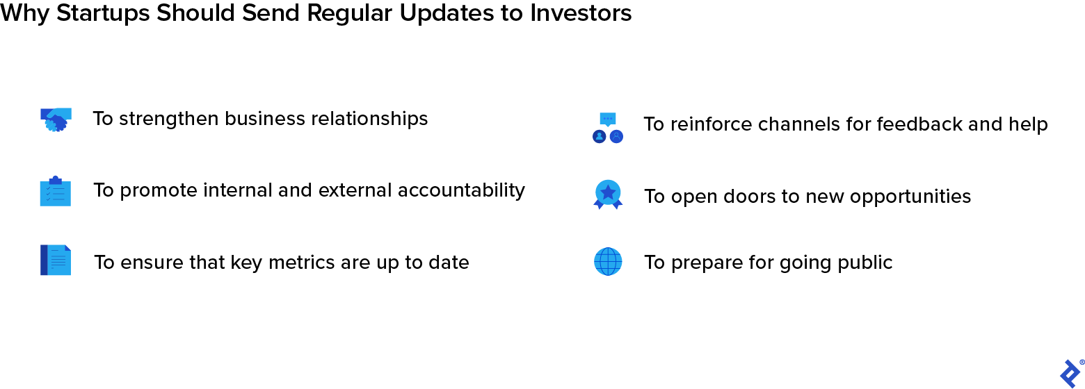 This is a text graphic with a headline that reads: Why Startups Should Send Regular Updates to Investors. The reasons listed are: To strengthen business relationships. To promote internal and external accountability. To ensure that key metrics are up to date. To reinforce channels for feedback and help. To open doors to new opportunities. To prepare for going public.