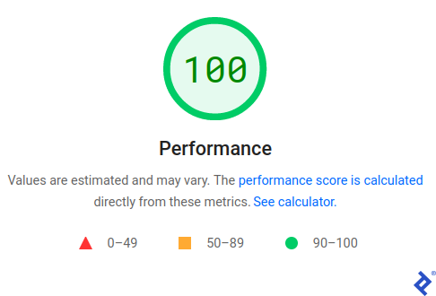 A screenshot of the Diagnose Performance Issues section, displaying a score of 100 in a green circle.