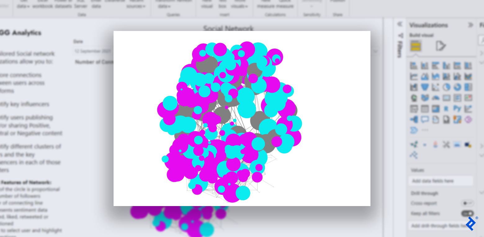 Many blue, purple, and gray circles (50+ circles) are connected by thin gray lines on a white background. The circles are solid and filled, and block the view of some of the gray lines. They form a circular arrangement overall.