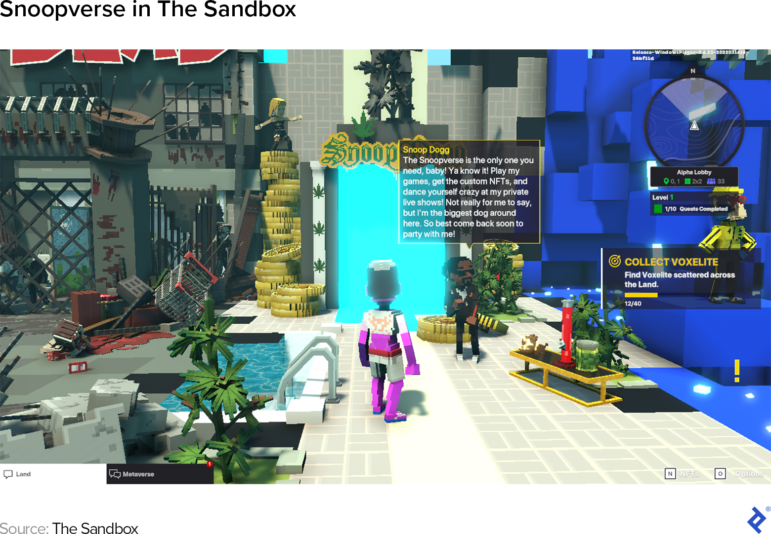 A screenshot of the entryway to Snoop Dogg's virtual world on The Sandbox metaverse platform, called Snoopverse. In it, a pixelated, but recognizable, avatar of Snoop is surrounded by gold coins, marijuana plants, and a fancy swimming pool, as well as grittier cityscape of broken windows and a pile of garbage, including an overturned shopping cart.