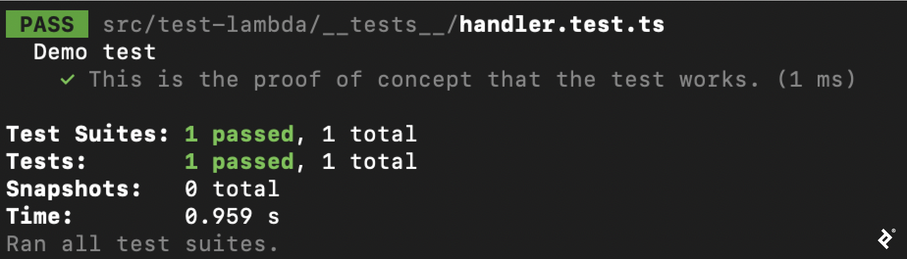 The top of the console shows a green "Pass" indicator and the test file name, "src/test-lambda/__tests__/handler.test.ts." The next line reads, "Demo test." The next line shows a green check mark followed by "This is the proof of concept that the test works. (1 ms)." After a blank line, the first line reads: "Test Suites: 1 passed, 1 total." The second reads: "Tests: 1 passed, 1 total." The third reads: "Snapshots: 0 total." The fourth reads: "Time: 0.959 s." The last line reads: "Ran all test suites."