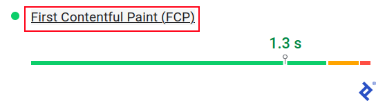 A screenshot of the First Contentful Paint (FCP) score, with the title highlighted by a red box.