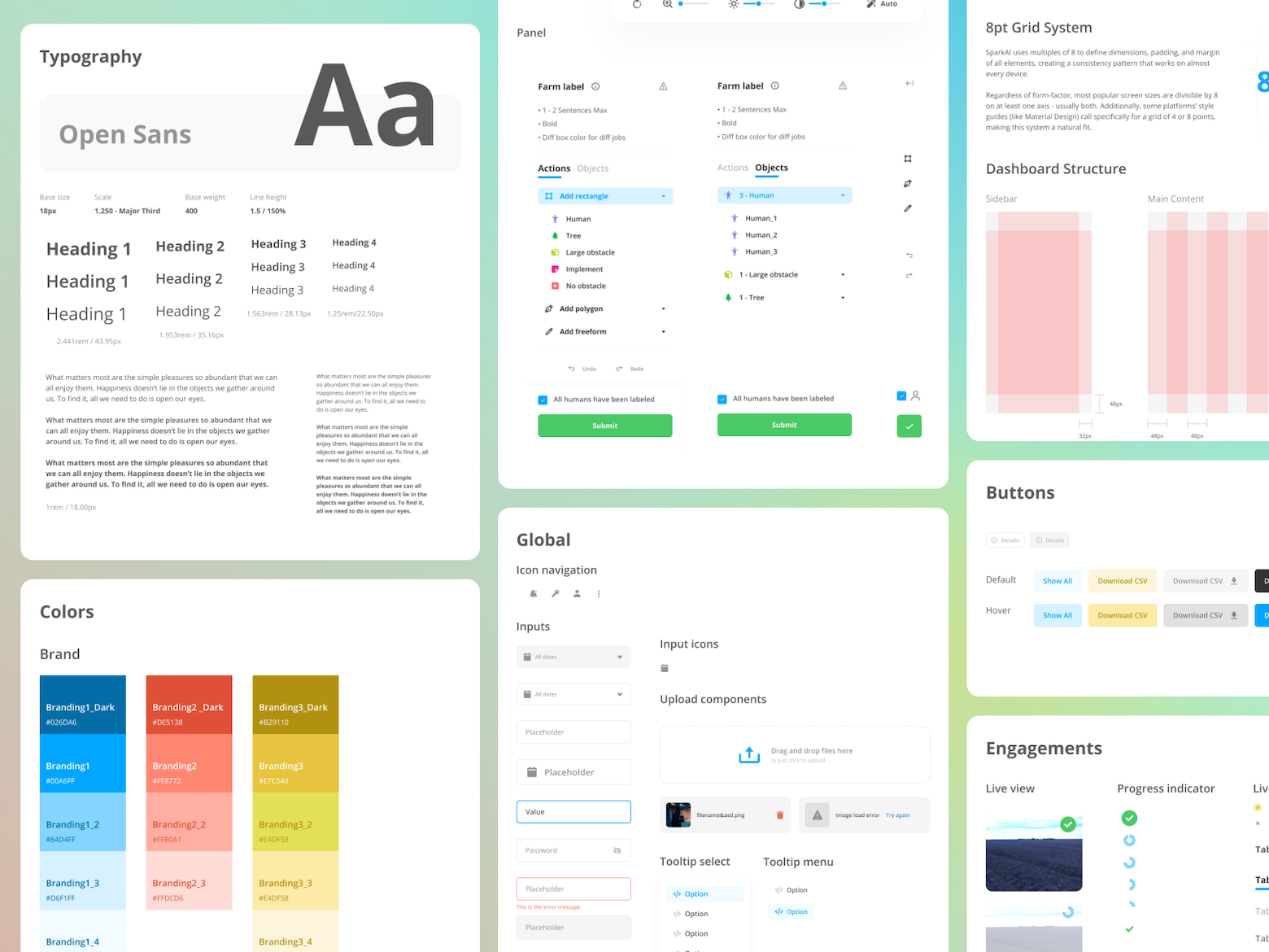 Screenshot of the component library, laid out in a grid with each box containing all the information for each component, including typeface, brand colors, button designs, and icons.