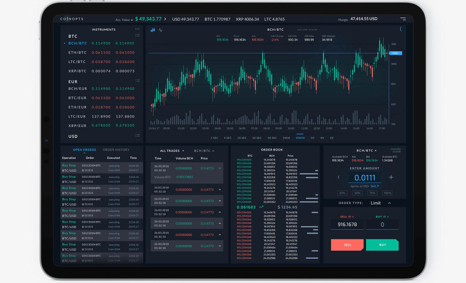 A screencap of a crypto trading terminal on an iPad screen. It is densely packed with information, showing lists of currencies and prices in a tiny font, a market performance graph, and a purchase screen. The screen is dark gray with type in red, green, and white.