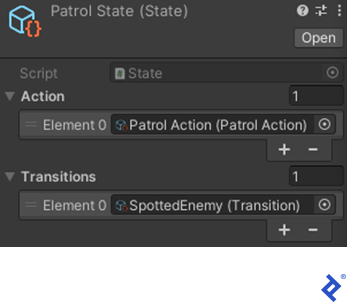 The Patrol State (State) screen begins with a label "Open." Beside the label "Script" "State" is selected. Beside the "Action" label, "1" is selected. From the "Action" dropdown, "Element 0 Patrol Action (Patrol Action)" is selected. There is a plus and minus sign that follows. Beside the "Transitions" label, "1" is selected. From the "Transitions" dropdown, "Element 0 SpottedEnemy (Transition)" displays. There is a plus sign and minus sign that follows.